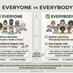 everyone or everybody